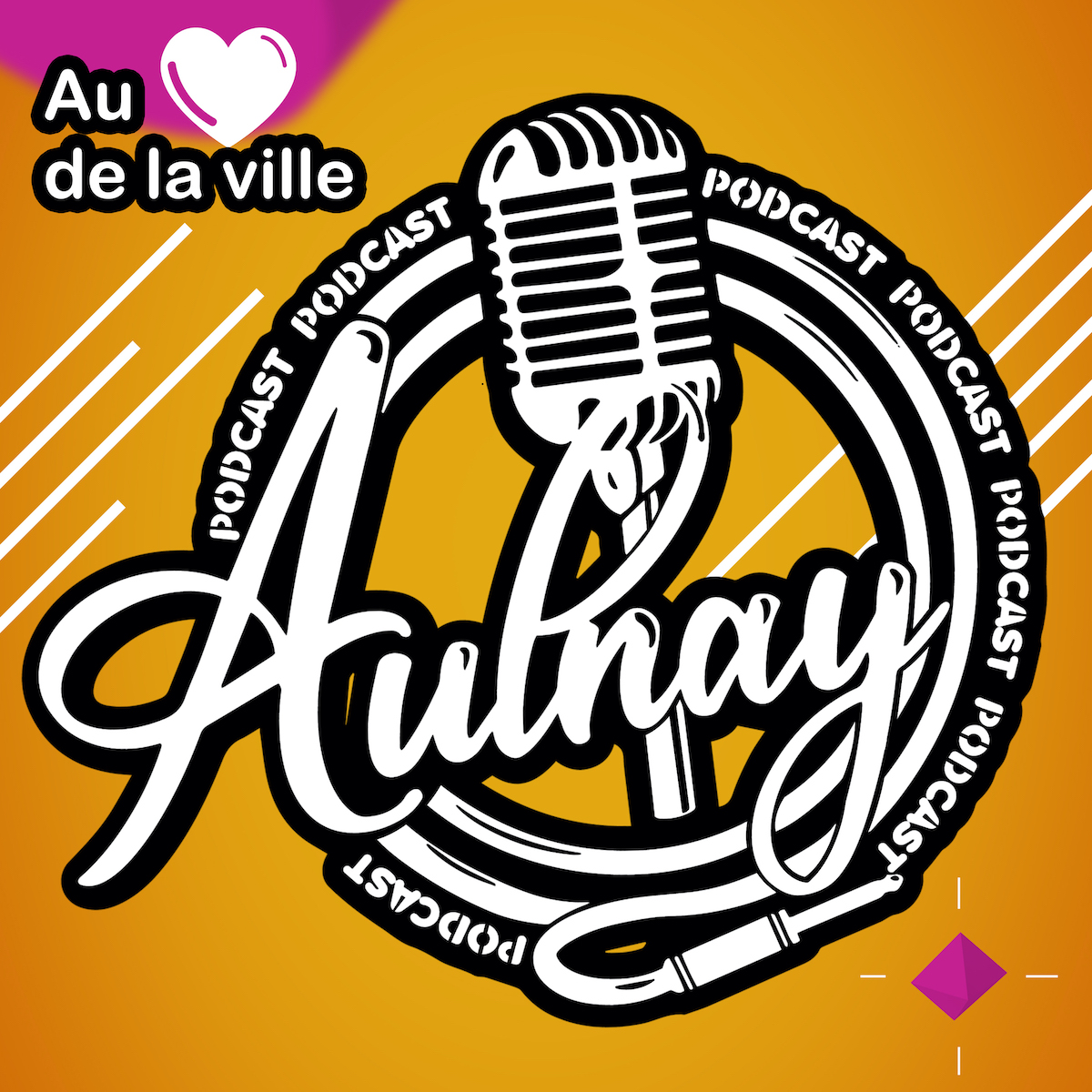 Aulnay Podcast - Patrimoine