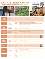 Programme MDE